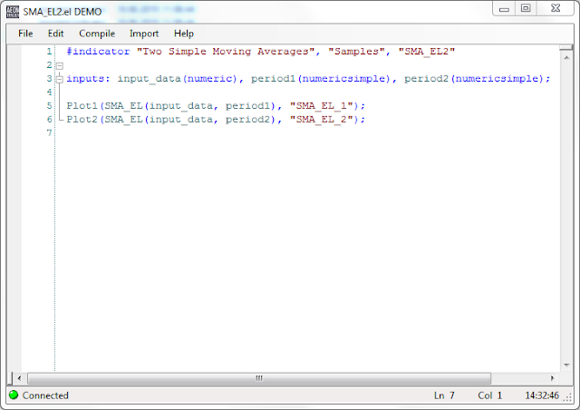 Как в Aeon Trader добавить собственный индикатор