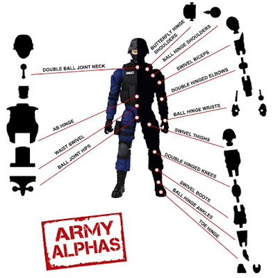 Cryptid Toys Army Alphas Kickstarter 01