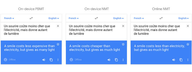Google Translate Update Google Translate Update