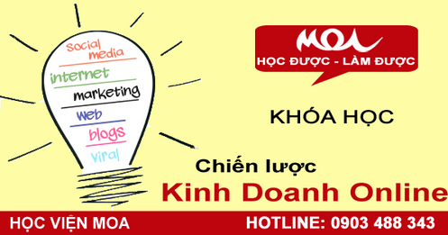 Chien luoc kinh doanh forex