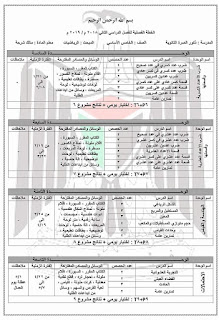 خطط فصلية للرياضيات من الصف 5 الى 10 حسب المنهاج الفلسطيني الجديد