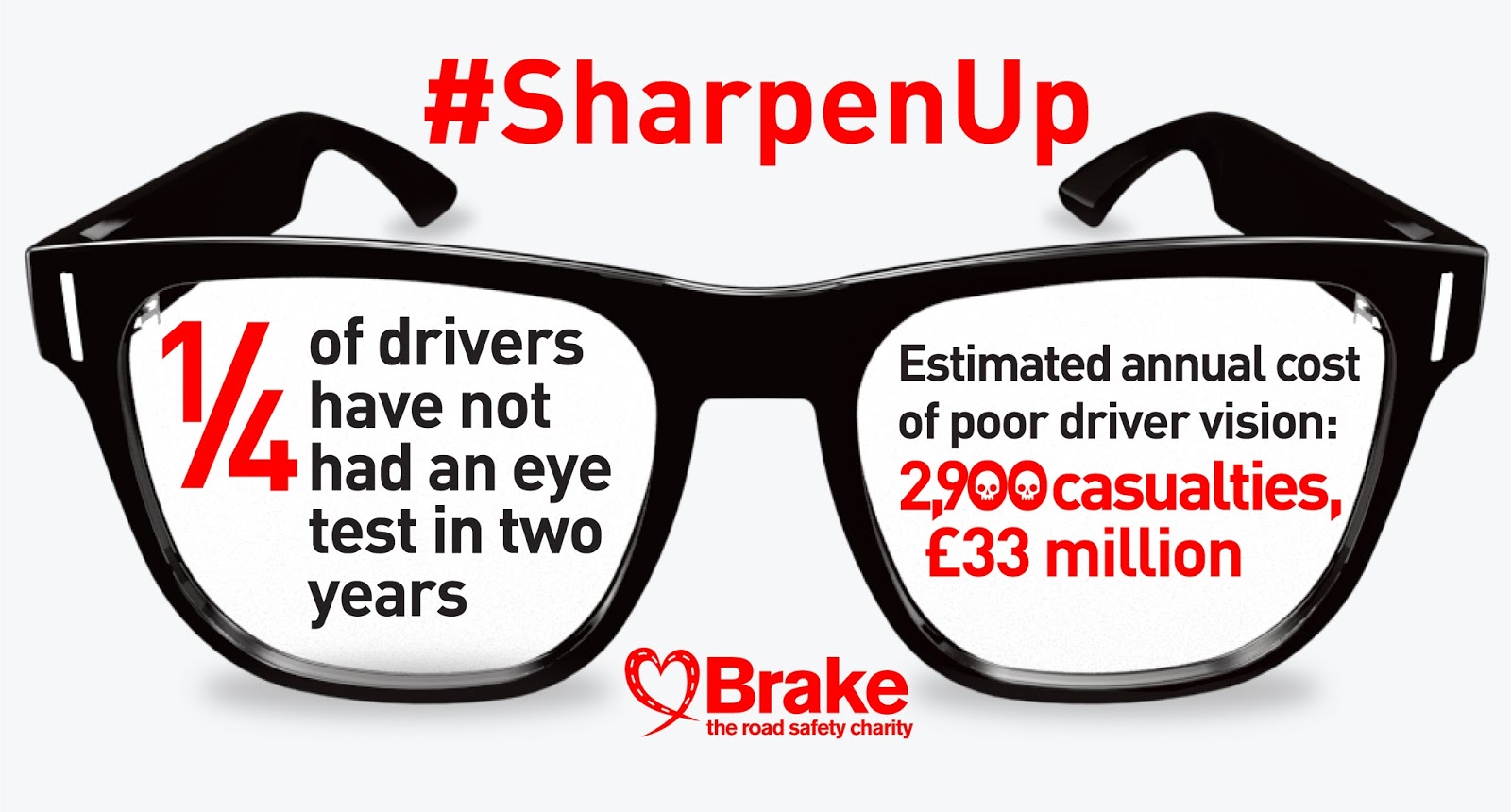 Visual Standards For Driving Licenses Sight Medical Blog