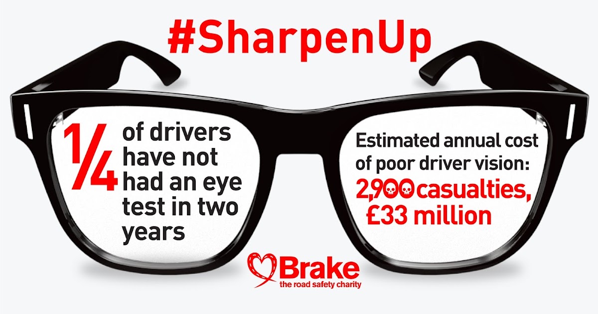 Visual Standards For Driving Licenses Sight Medical Blog