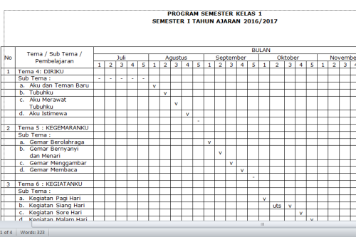 Download Program Semester Kurikulum 2013 Kelas 1 Sd Sekolahdasar Net