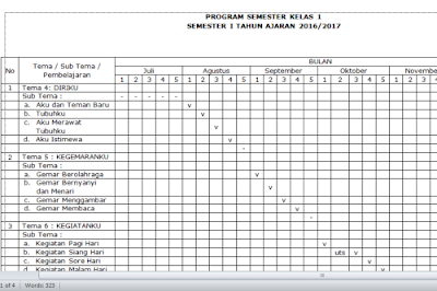 Download Program Semester Kurikulum 2013 Kelas 1 SD