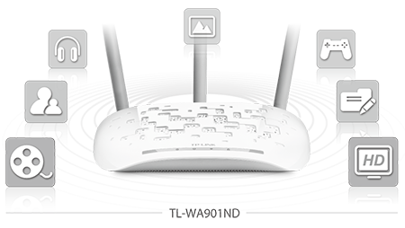 access point tp-link tl-wa901nd configuration