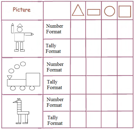 Data handling worksheets for grade 7 picture