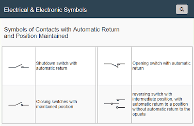 Symbols of Contacts with Automatic Return and Position Maintained Symbols of Contacts with Automatic Return and Position Maintained
