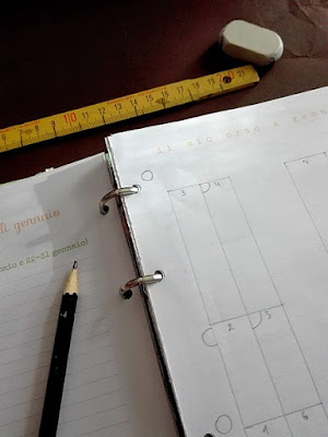 Organizzare le cose da fare nell'orto sull'agenda-diario. Organizzare le cose da fare nell'orto sull'agenda-diario.