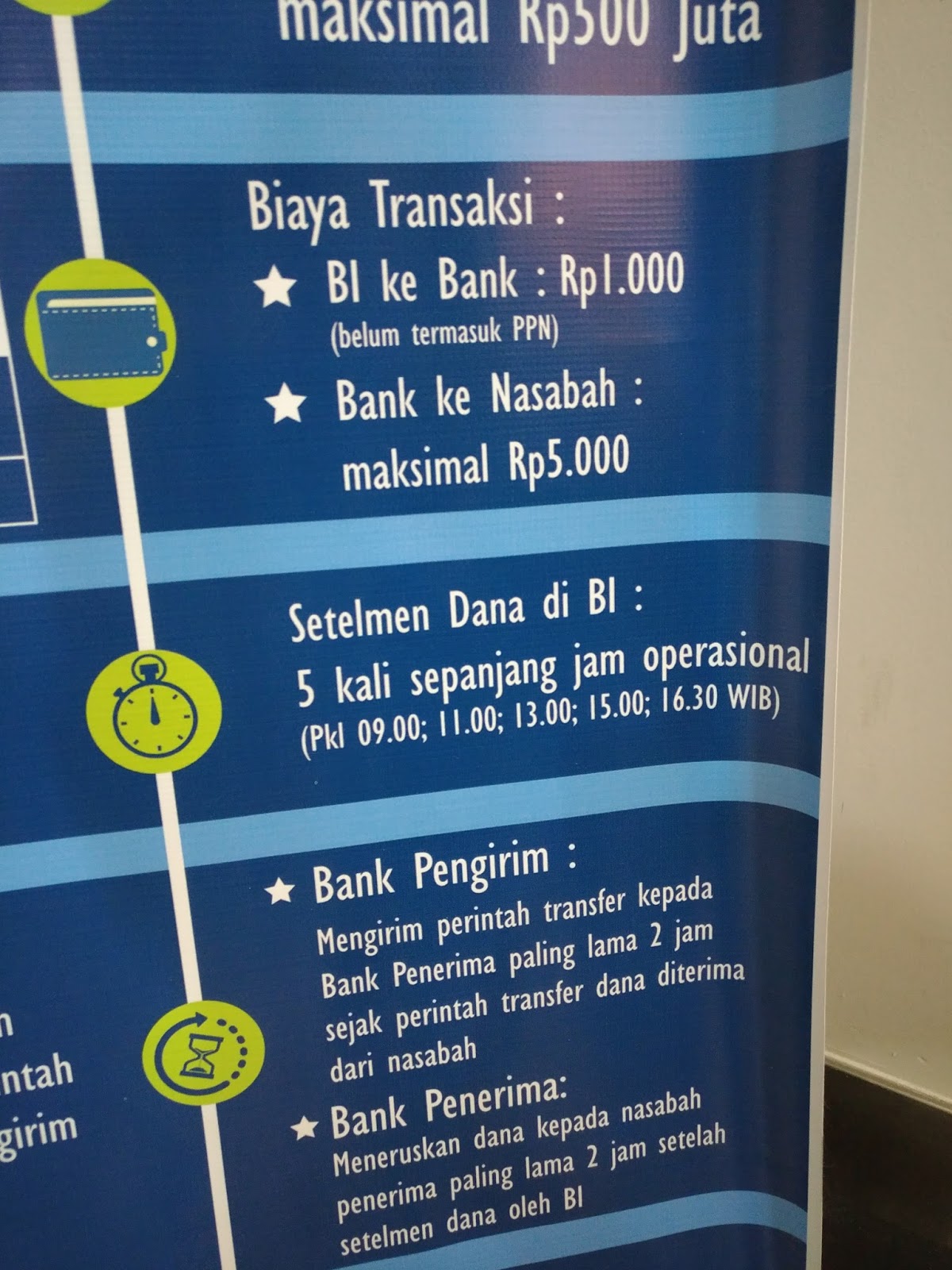 Blog Jasa Keuangan dan Teknologi: Transfer Berbeda Bank, Tak