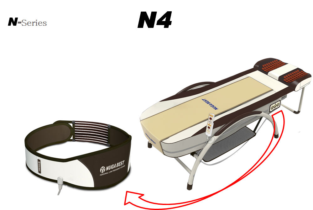 nuga best therapy n4 bed price