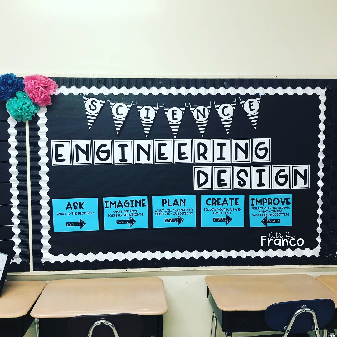 Let's be Franco Let's be Franco Classroom Tour