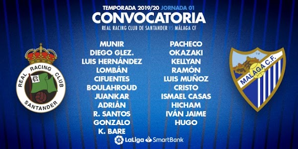 Málaga, 21 convocados ante el Racing