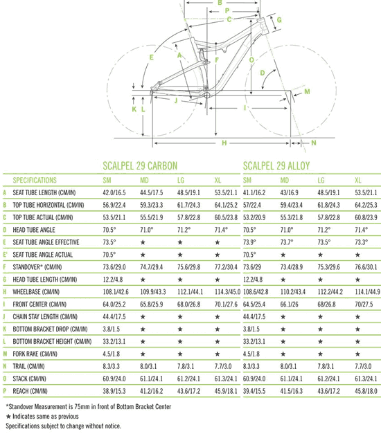 cannondale scalpel 3 2014