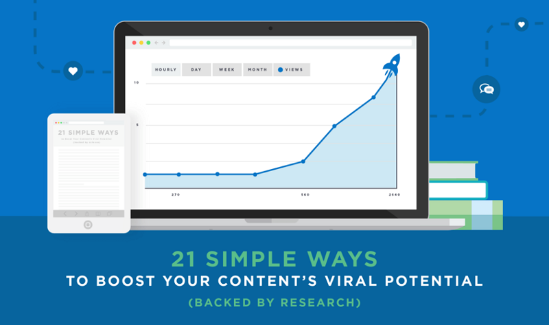 21 surprising elements to make your content go viral - Infographic