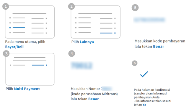 Cara Membeli Aladinkey di BoxAladin Mudah Cara Membeli Aladinkey di BoxAladin Mudah, Cara Beli Aladinkey mudah diboxaladin, cara mudah beli kunci aladin di boxaladin, cara bayar aladinkey diboxaladin, cara pembayaran aladinkey di boxaladin.