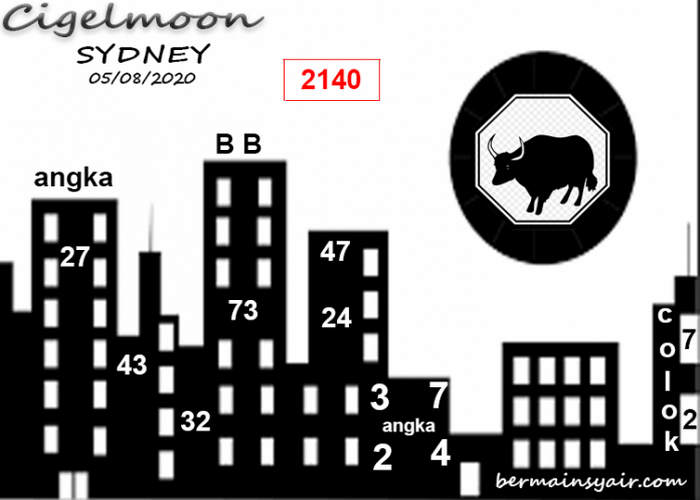 PREDIKSI SYDNEY COJEEL