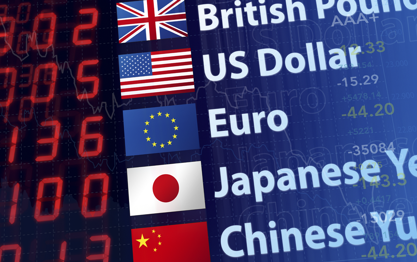 Forex auto trading software