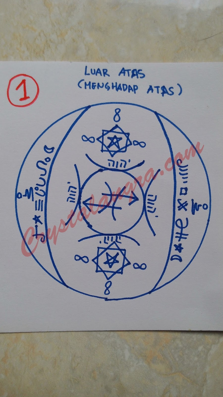 Cara membuat Charging Box Untuk Spirit dan Mustika