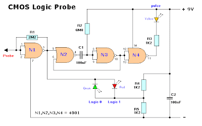 NTE Electronics Circuit: CMOS Logic Probe