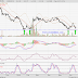 DAYANG (5141) - Technical Analysis June 2016: DAYANG (5141)