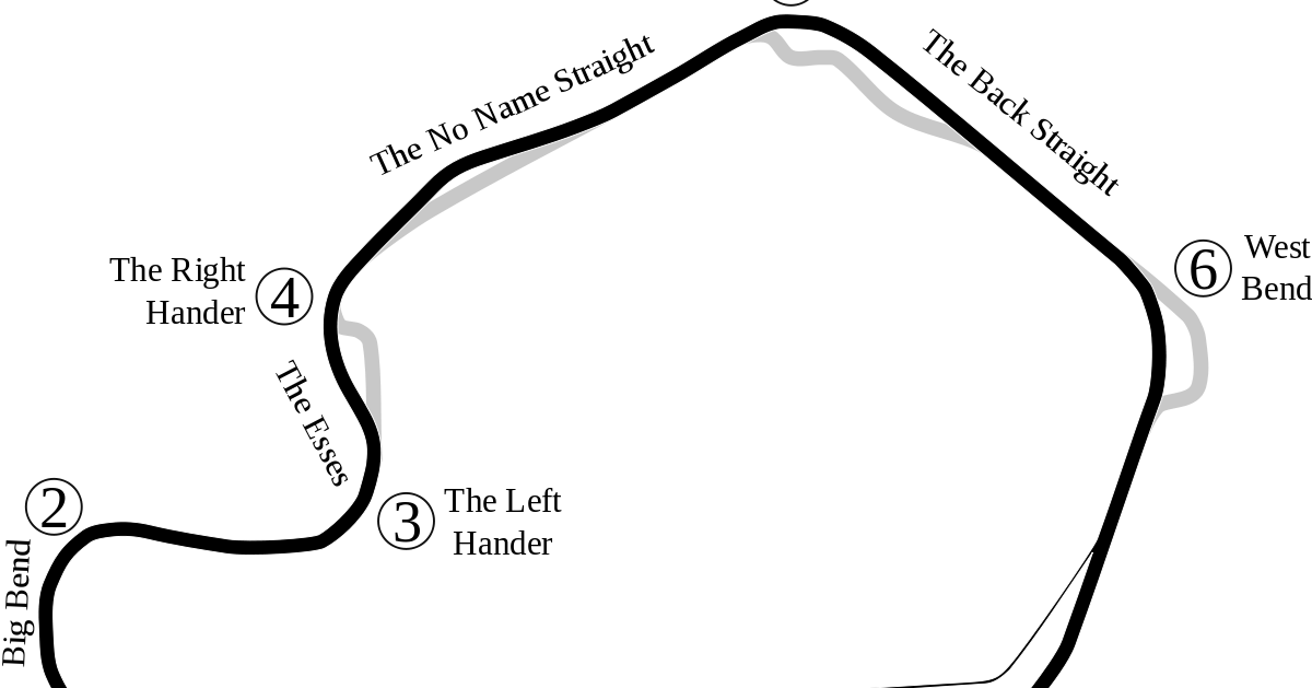 Forza Motorsport 7 Lap Records Lime Rock Full Circuit Alt