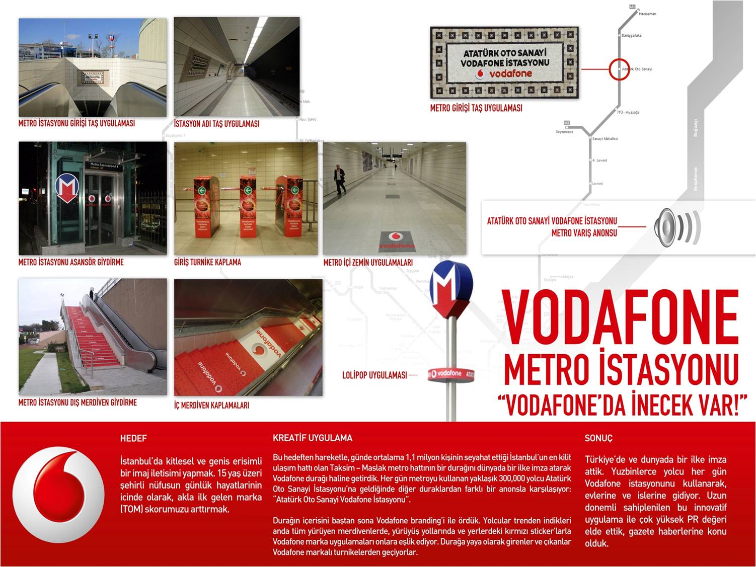 PelinOzkanCat Blog: Türkiye'nin en iyi out of home reklamları-2011