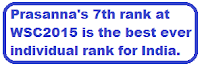 Prasanna's 7th rank at WSC 2015 is best ever for India Prasanna's 7th rank at WSC 2015 is best ever for India