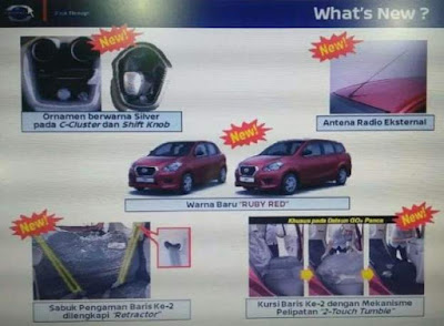 Pembaharuan-datsun-go+ Pembaharuan-datsun-go+