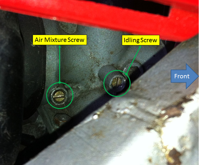 Quadrajet idle mixture screws not working