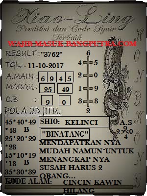 Berikut Prediksi Dan Rumus Togel 2d Paling Heboh