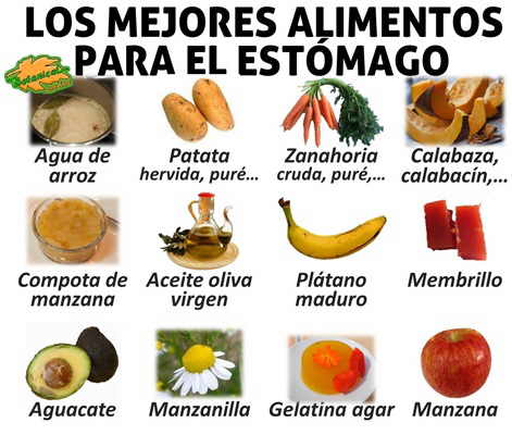 Dieta para bajar de peso rapido sin hacer ejercicio recomiendan dieta para bajar de peso rapido sin hacer ejercicio