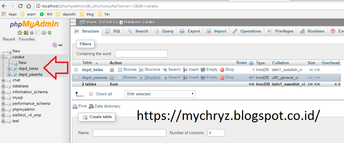 Kristadi Zayn Allel Tutorial Exam Caraka Part 4