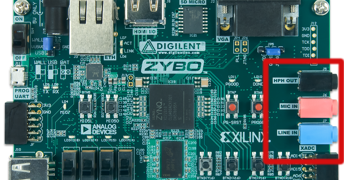 C64 on an FPGA: Creating Sound on the Zybo board