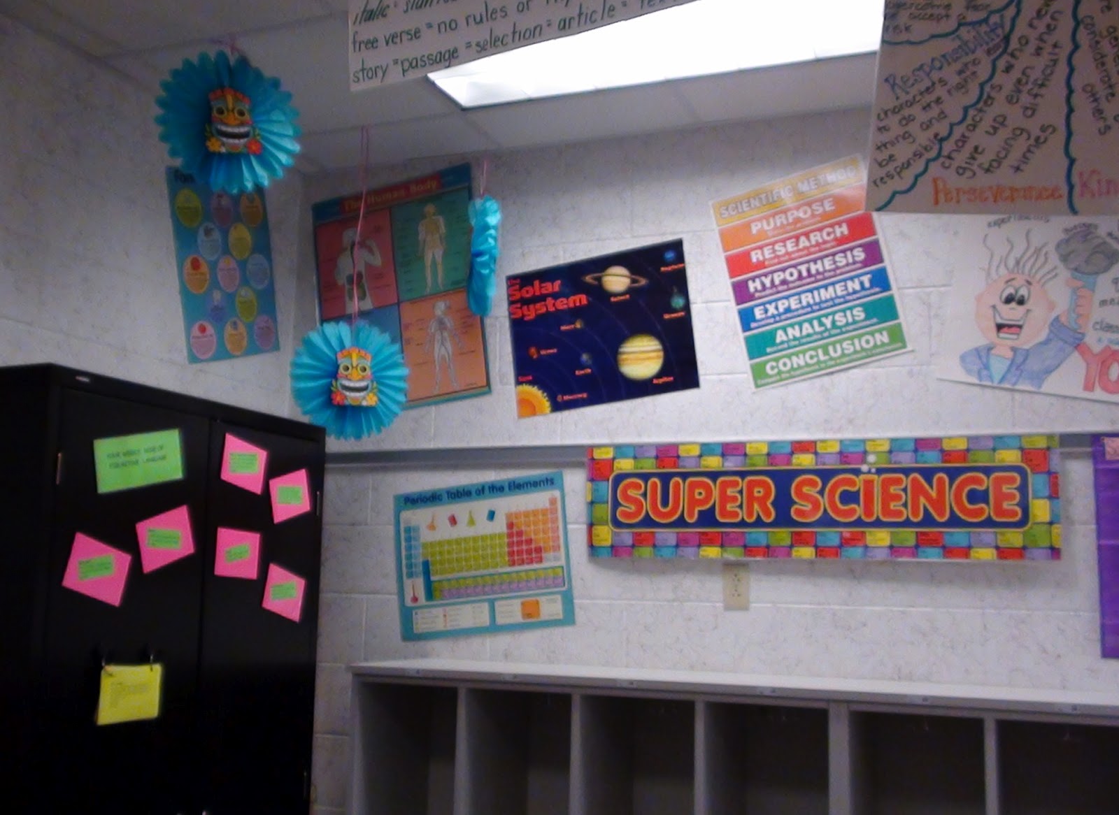 Science To Wall Decortion In Class Room Laugh and Live Lauren