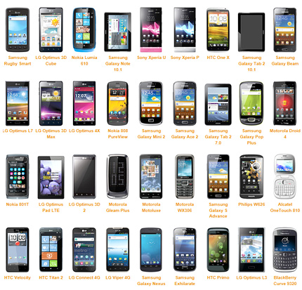 LpsfunForever: Free Phone Printables