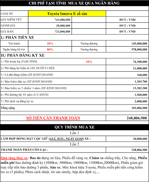 Giá xe Innova 2018 - 2019 lăn bánh – Trả góp đưa trước bao nhiêu - ảnh 3 Giá xe Innova 2018 - 2019 lăn bánh – Trả góp đưa trước bao nhiêu - ảnh 3