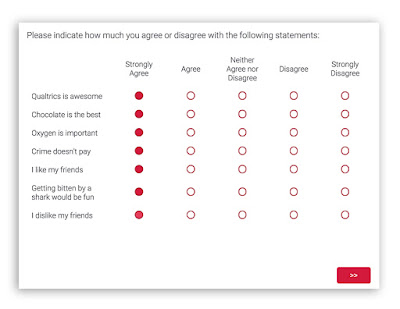 Educational Assessments and Testing for Learning Difficulties