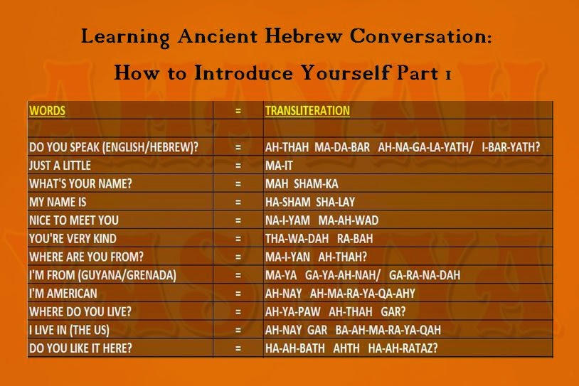 Ahayah Yashiya - Learn Ancient Phoenician Paleo Hebrew: Hebrew Conversation