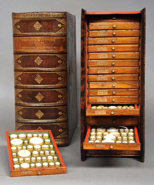 Упорядоченные коллекции. Полочки для коллекции камней. Что такое коллекция кратко. Упорядоченные коллекции. Витрина для коллекции камней.