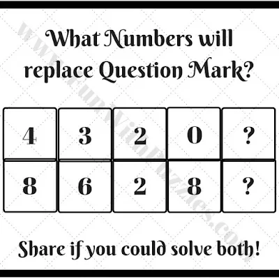 Number Question Game | Mind Bending Math Mind Game Brain Teaser