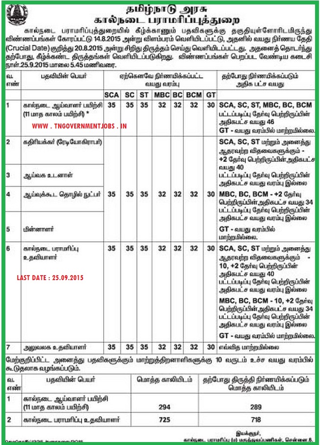 Department of Animal Husbandry Tamil Nadu Recruitment 2015 : 1101 Direct Recruitment Post Employment Notification Revised Notification Last date Extended upto 25th September 2015