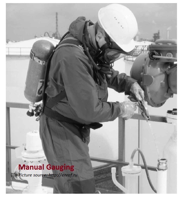 Manual Gauging, The First Tank Gauging Technique (Brief Story