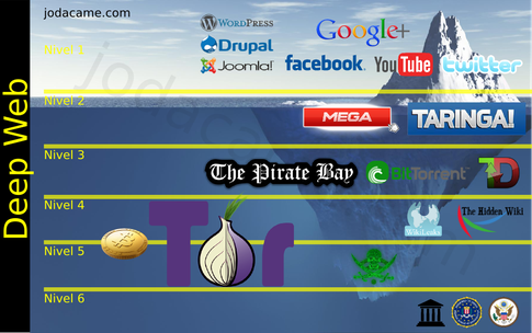Tor browser wiki url hydra скачать тор браузер видалия gidra