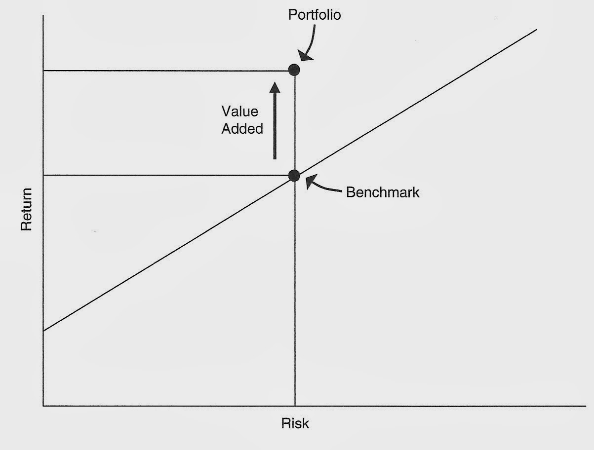 Books i ve read the most important thing illuminated by howard marks