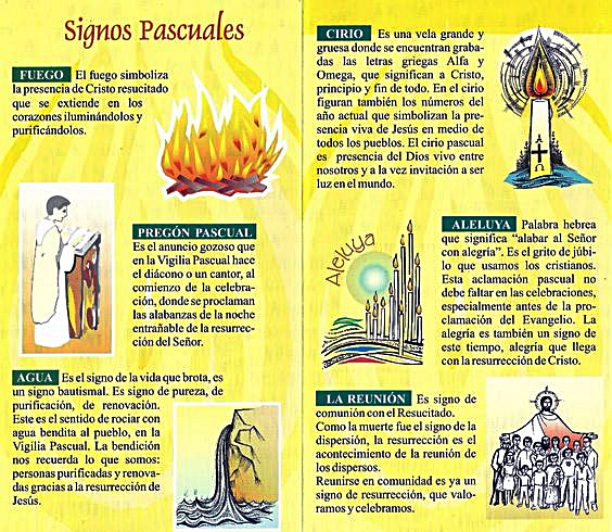 Resultado de imagen de Comienzo de la Vigilia Pascual