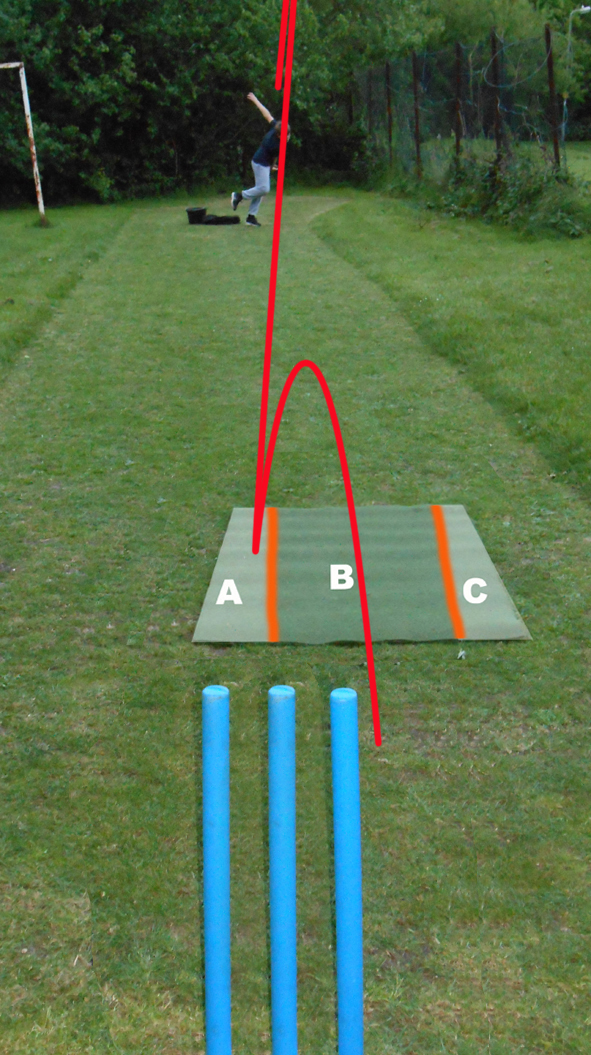 Wrist Spin Bowling Spin bowling line length and accuracy practice