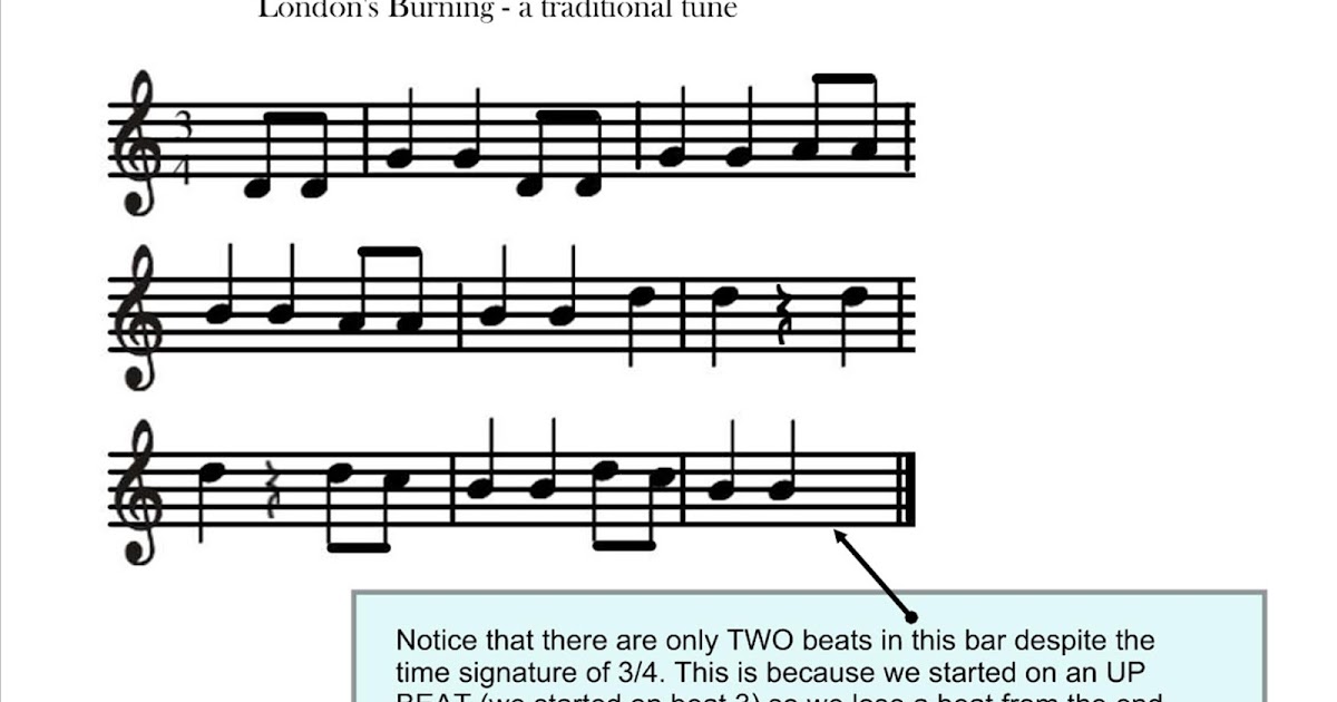Music at Chadwell Year 3 London's burning