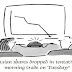 IN FINANCIAL MARKETS | IDEALSTOCK