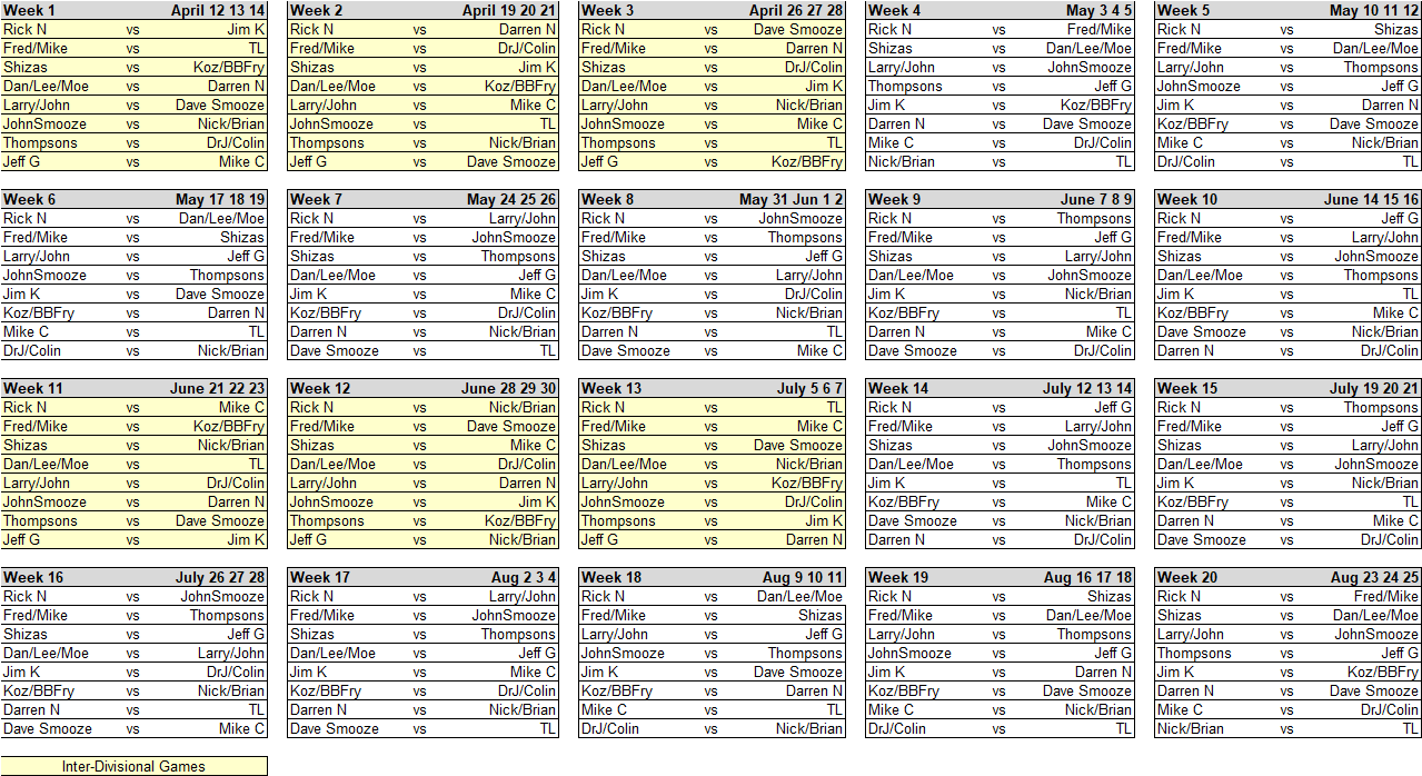 Bob Nep Fantasy Baseball League Schedule